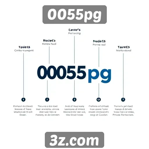 História e evolução do site 0055pg